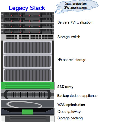 Simplegacystack-new